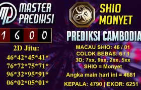 prediksi cmd, prediksi togel cambodia, prediksi cambodia, prediksi cambodia akurat, prediksi cambodia kosimatu, master prediksi hongkong malam ini, prediksi jitu mbah semar